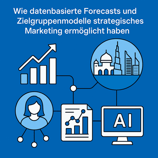 Digitaler Service-Marktplatz